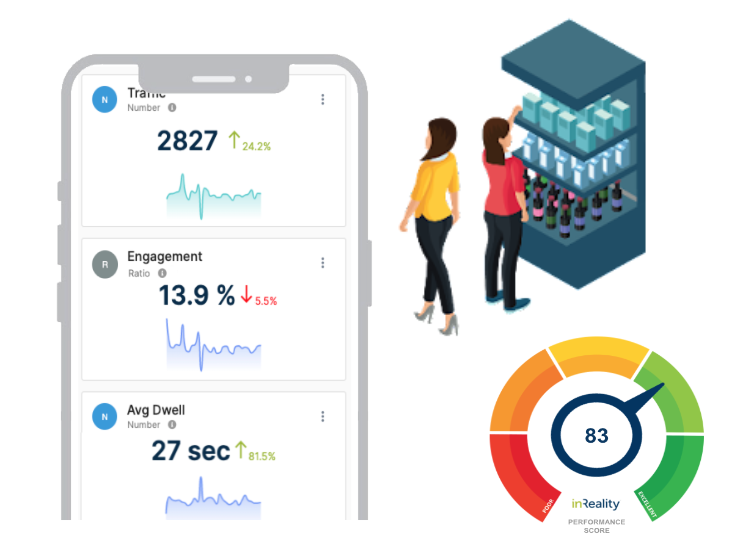 fixture design analytics